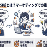 競合分析の定義と重要性