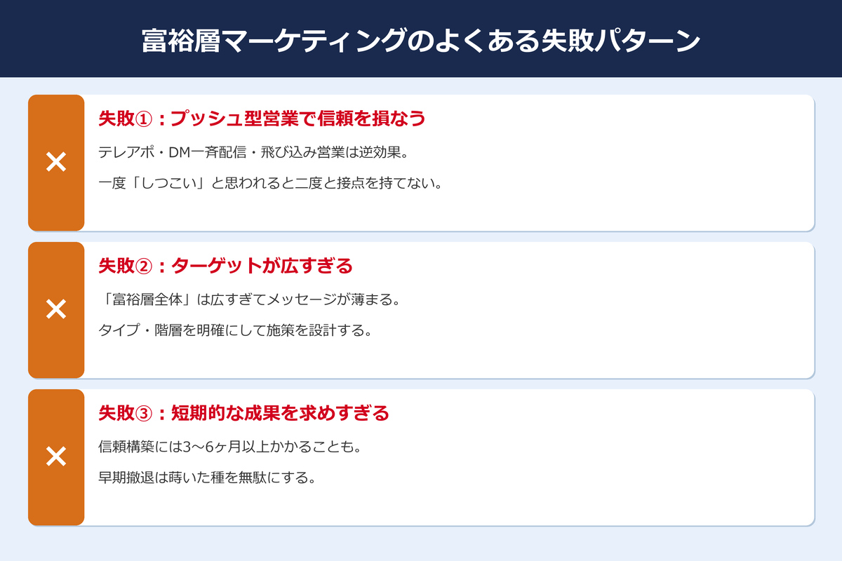 富裕層マーケティングのよくある失敗パターン3つ