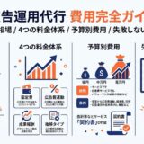 広告運用代行 費用完全ガイド