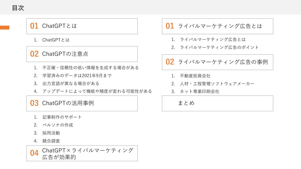 ChatGPTマーケティング活用事例の全体マップ