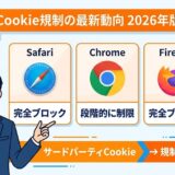 Cookie規制の最新動向2026年版インフォグラフィック