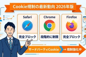 Cookie規制の最新動向2026年版インフォグラフィック