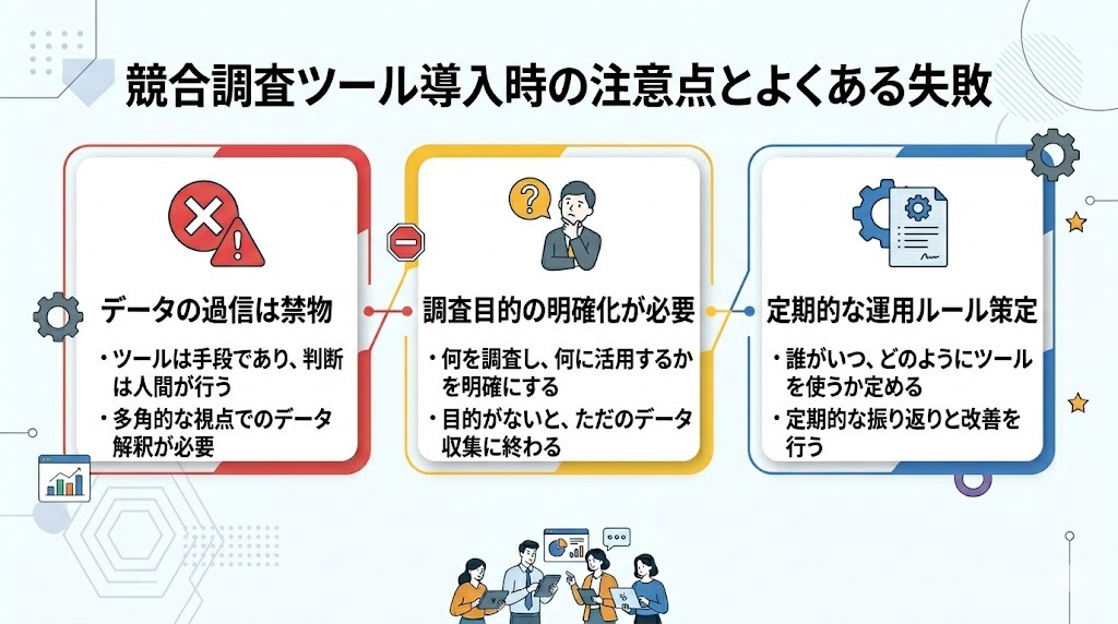 競合調査ツール導入時の注意点とよくある失敗パターンのインフォグラフィック
