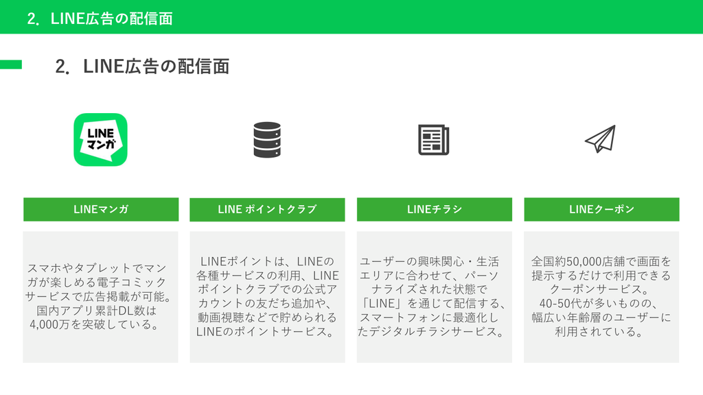 LINE広告 LINEマンガ・クーポン・チラシ・ポイントクラブの特徴