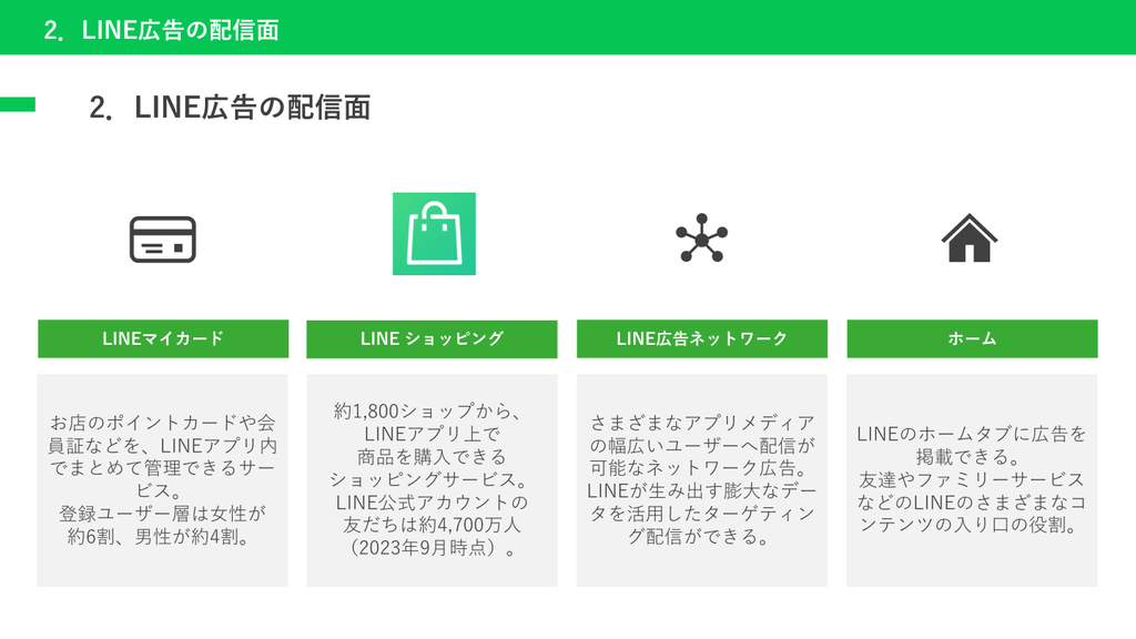LINE広告 LINEマイカード・ホーム・広告ネットワーク・ショッピングの特徴
