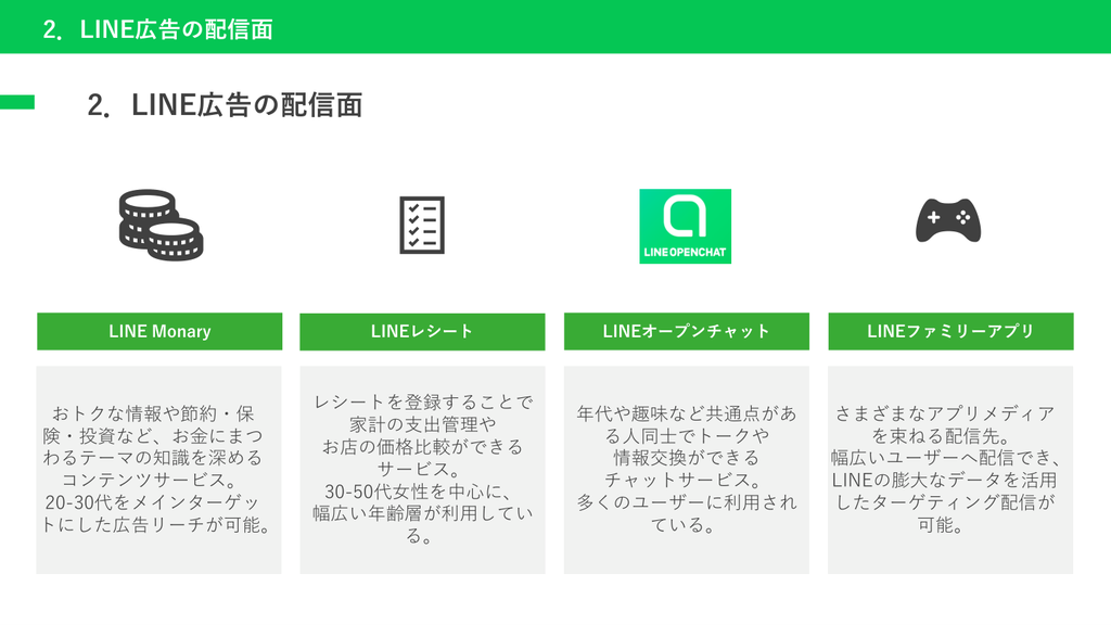 LINE広告 LINE Monary・ファミリーアプリ・オープンチャット・レシートの特徴