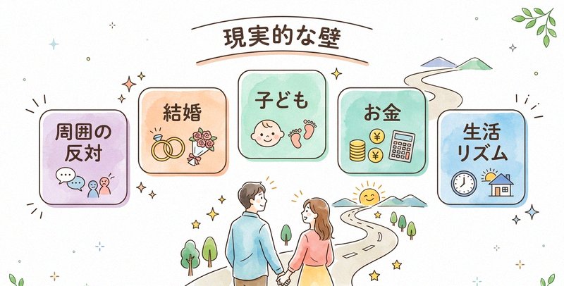 サンプリング施策のデメリットと対策を示すインフォグラフィック