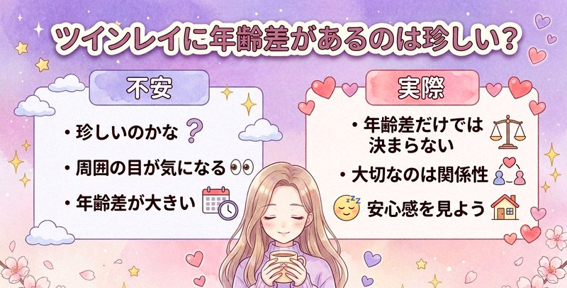 サンプリングの種類7選を示すインフォグラフィック