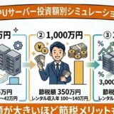 富裕層マーケティング完全ガイドのインフォグラフィック