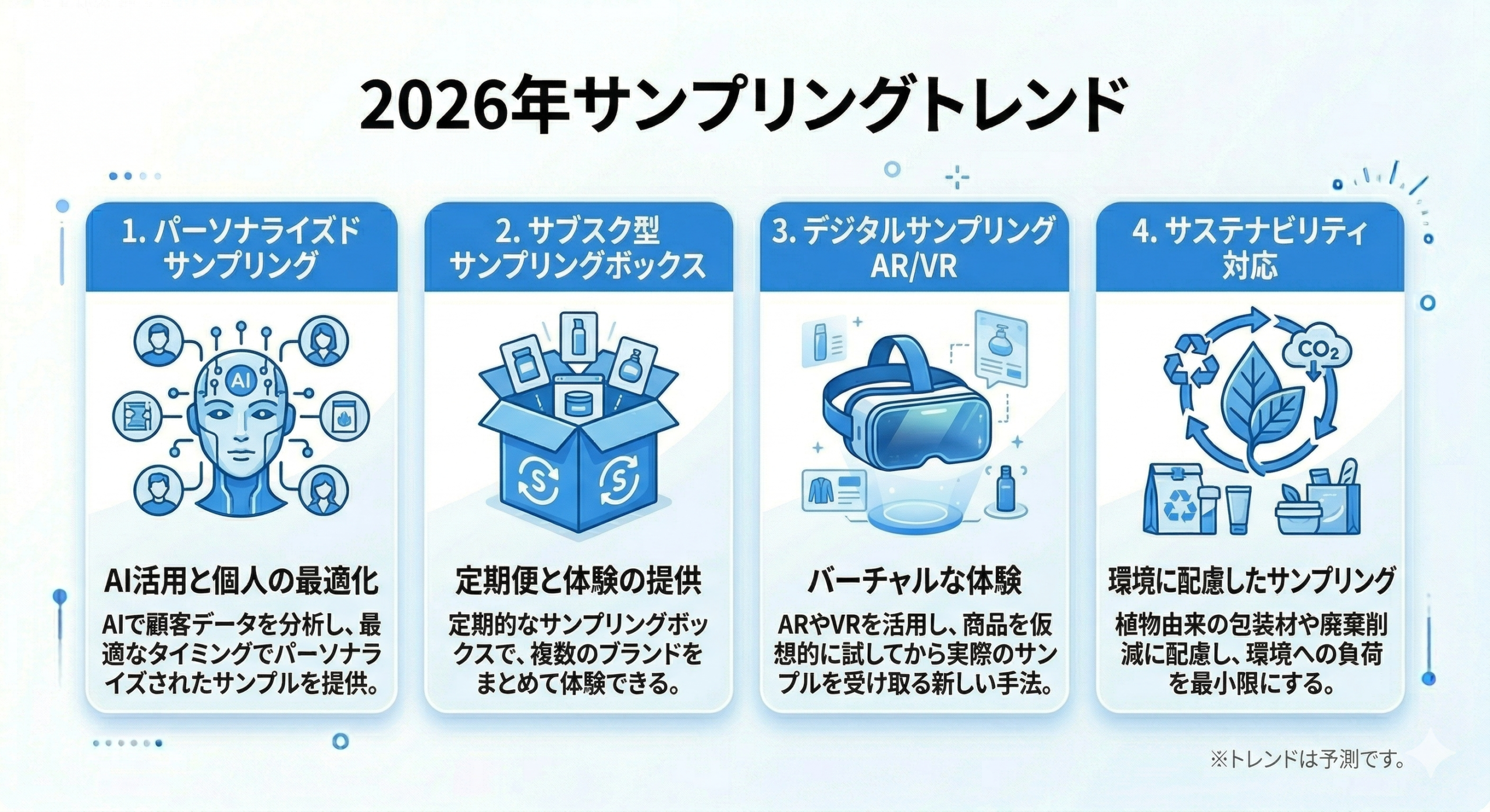 富裕層の消費行動と心理的特徴を示すインフォグラフィック