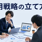 採用戦略の立て方を内容別のオリジナル構図で整理した図解