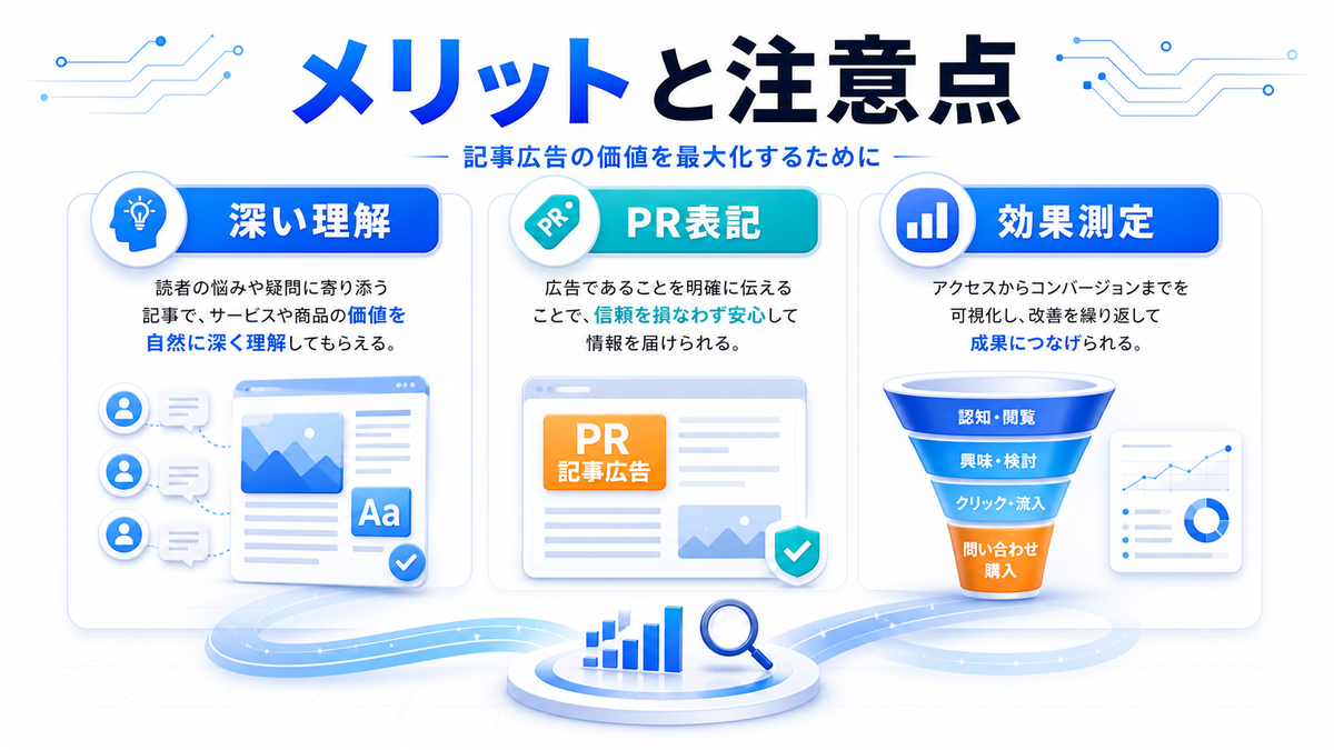 記事広告 メリットと注意点 基礎 実務 判断 image2.0図解
