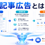 記事広告 hero image2.0図解