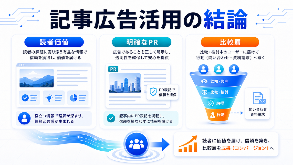 記事広告 結論 基礎 実務 判断 image2.0図解