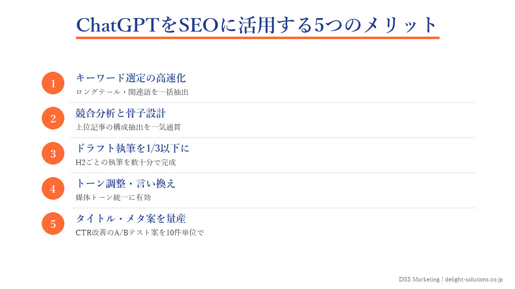 ChatGPTをSEOに活用する5つのメリットを示したインフォグラフィック