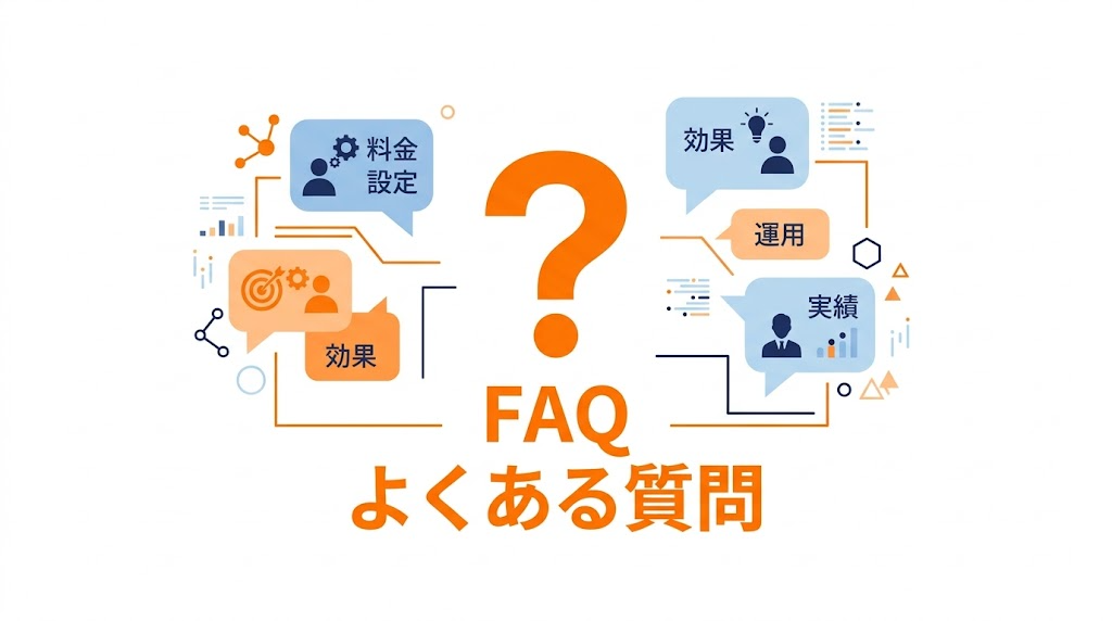 DSP広告 よくある質問 FAQ