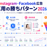 Instagram・Facebook広告運用の勝ちパターン2026 アイキャッチ Image 2.0図解