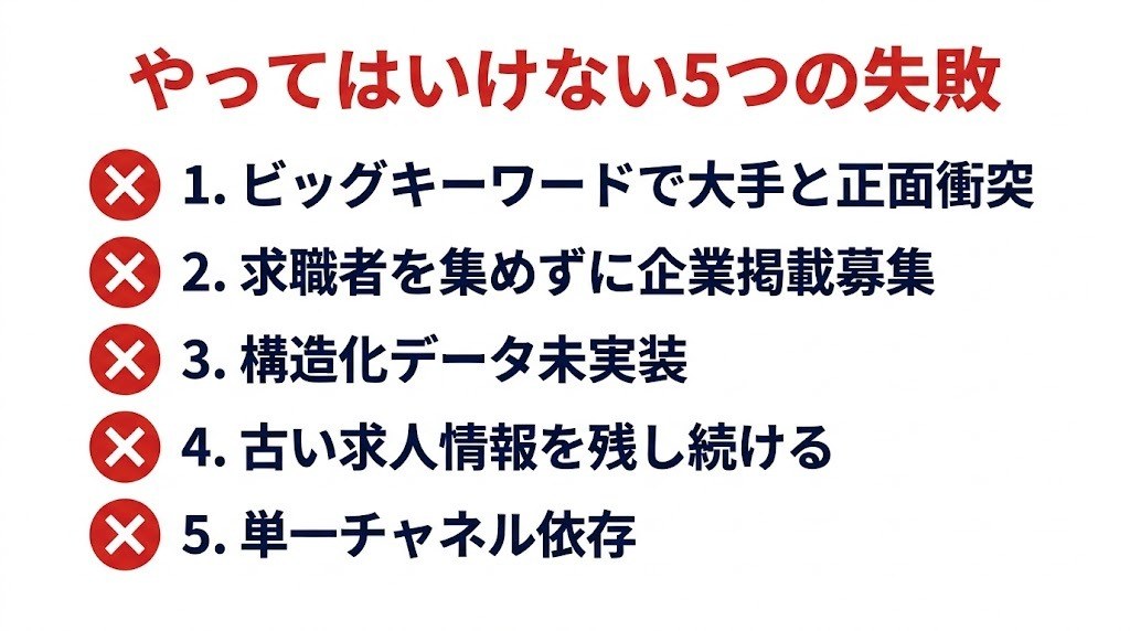 求人サイト運営でやってはいけない5つの失敗を示す警告アイコン付きの図解