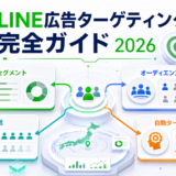LINE広告ターゲティング完全ガイド2026 アイキャッチ Image 2.0図解