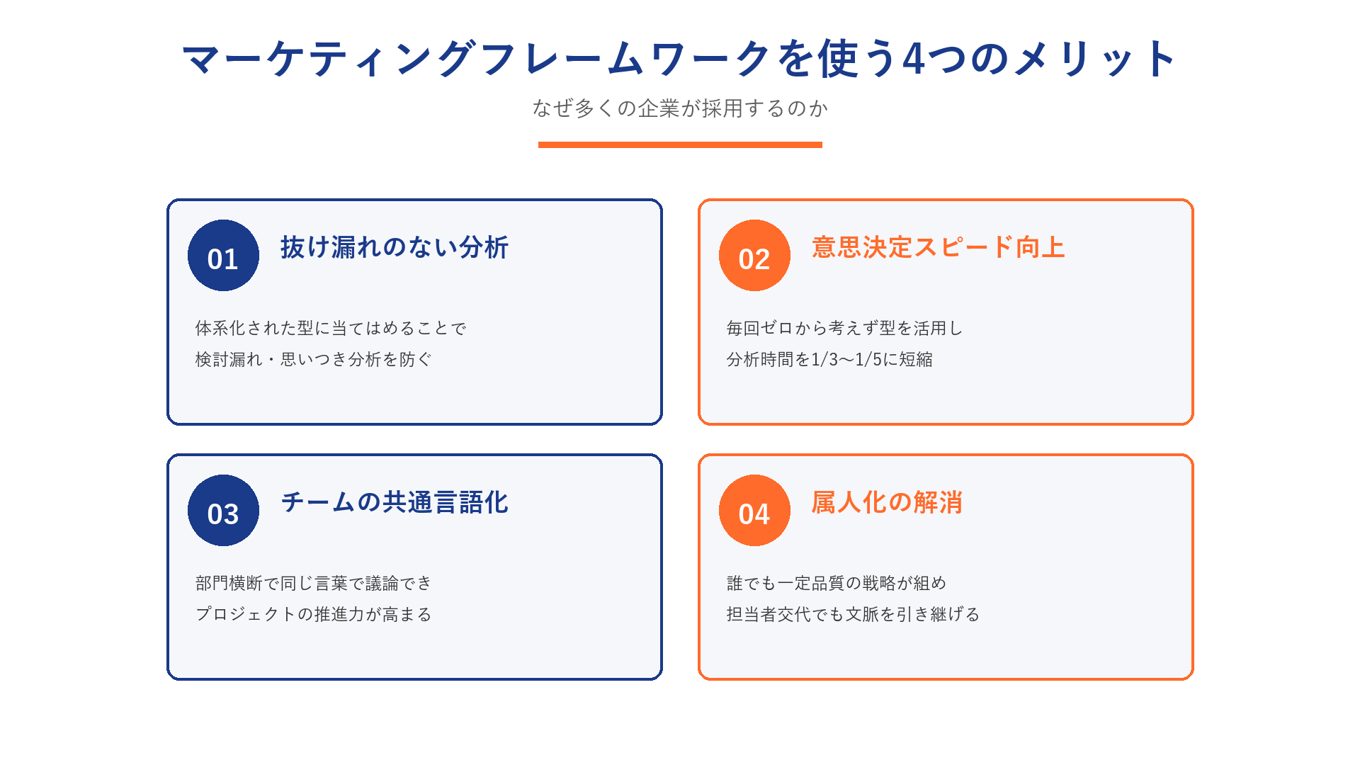 マーケティングフレームワークを使う4つのメリット（抜け漏れ防止・スピード・共通言語・属人化解消）