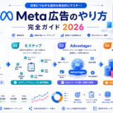 Meta広告のやり方完全ガイド2026 アイキャッチ Image 2.0図解