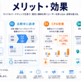 ライバルマーケティング広告のメリットの解説図 image2.0 1