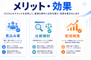 マーケティングペルソナ｜メリット image2.0