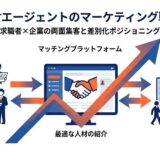 人材エージェントのマーケティング戦略 - メインビジュアル