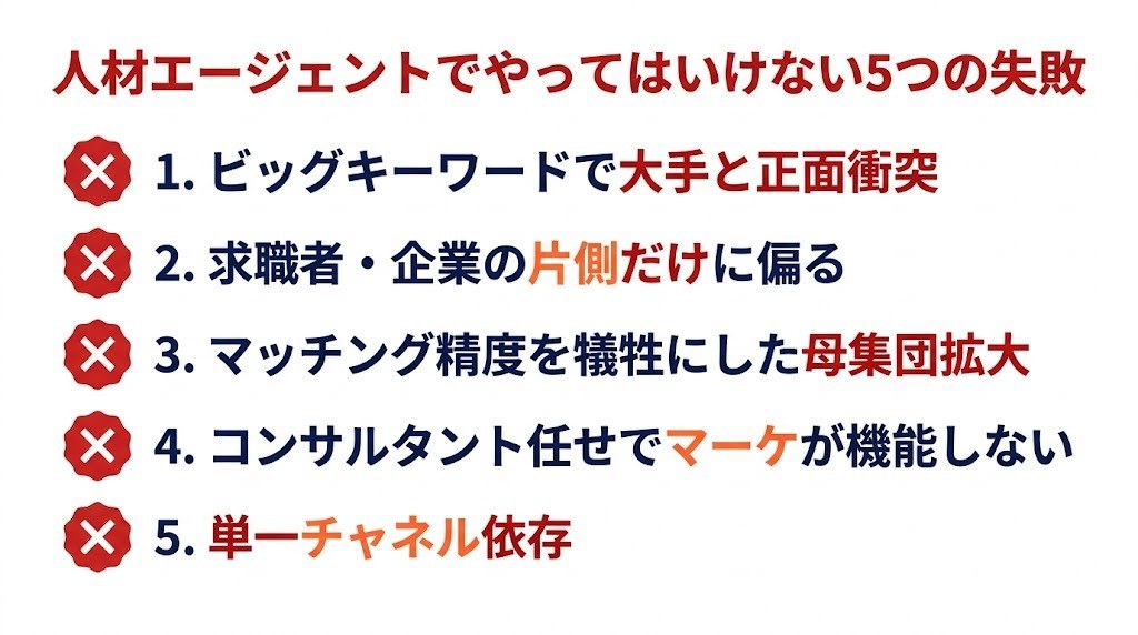 人材エージェントマーケティングでやってはいけない5つの失敗