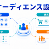 SmartNews広告の図解1を解説するImage 2.0図解