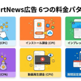 SmartNews広告の費用相場 アイキャッチ