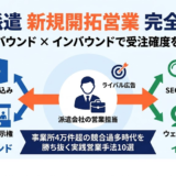 人材派遣 新規開拓営業 完全ガイド アウトバウンド×インバウンド全体像