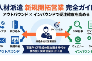 人材派遣 新規開拓営業 完全ガイド アウトバウンド×インバウンド全体像