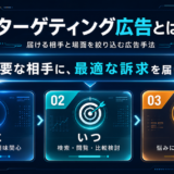 ターゲティング広告とは 届ける相手と場面を絞り込む広告手法