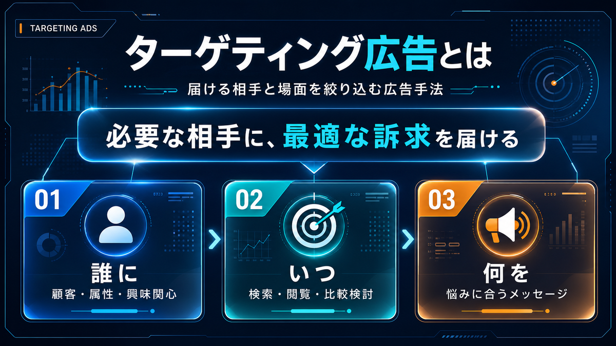 ターゲティング広告とは 届ける相手と場面を絞り込む広告手法