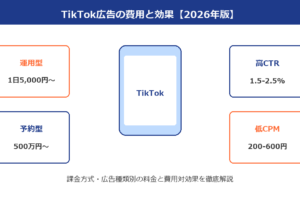 TikTok広告の費用と効果【2026年版】