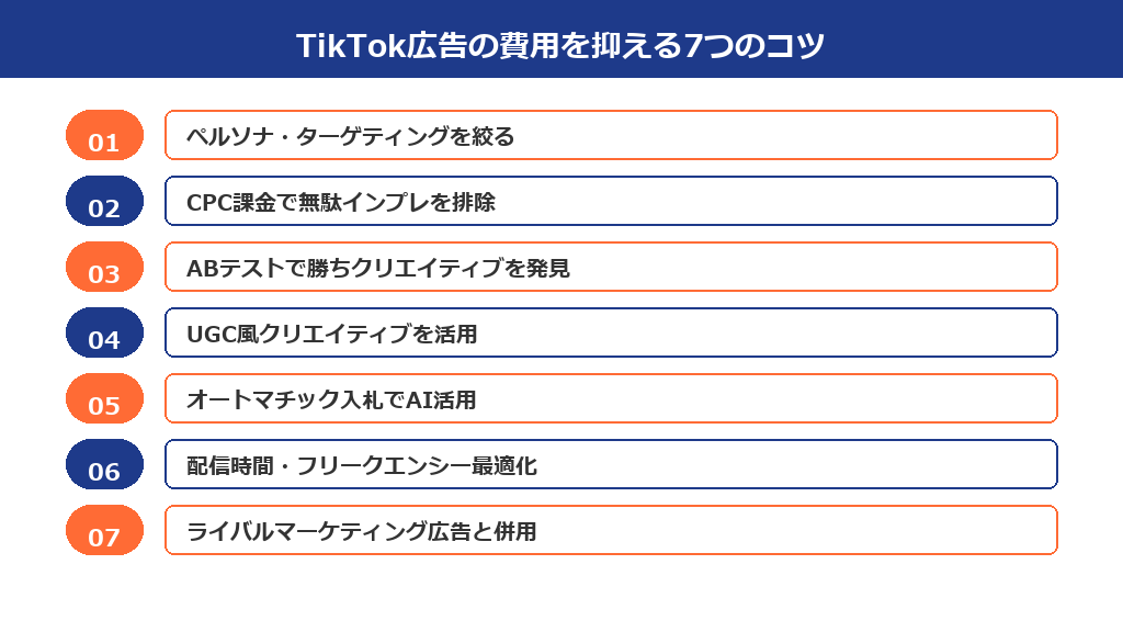 TikTok広告の費用を抑える7つのコツ