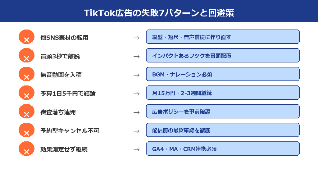 TikTok広告でよくある失敗7パターンと回避策