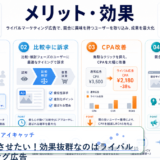 CVをアップさせたい！効果抜群なのはライバルターゲティング広告 アイキャッチ 記事専用Image 2.0図解