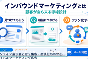オンライン展示会とは？集客・商談化のコツとライバルマーケティング広告 アイキャッチ 記事専用Image 2.0図解