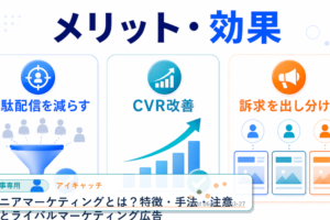 シニアマーケティングとは？特徴・手法・注意点とライバルマーケティング広告 アイキャッチ 記事専用Image 2.0図解