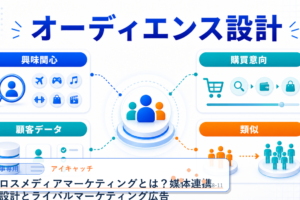 クロスメディアマーケティングとは？媒体連携の設計とライバルマーケティング広告 アイキャッチ 記事専用Image 2.0図解
