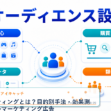 動画マーケティングとは？目的別手法・効果測定とライバルマーケティング広告 アイキャッチ 記事専用Image 2.0図解