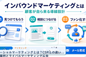 ソーシャルマーケティングとは？CSRとの違い・事例とライバルマーケティング広告 アイキャッチ 記事専用Image 2.0図解
