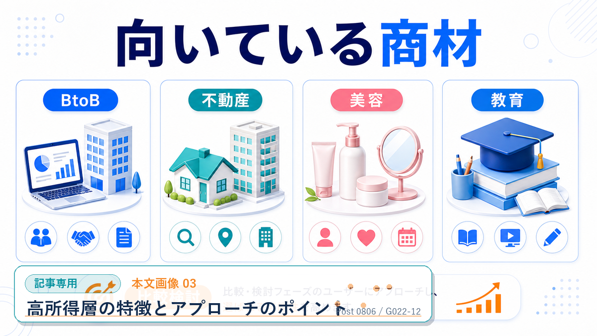 高所得層の特徴とアプローチのポイント 本文画像 03 記事専用Image 2.0図解