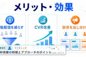 高所得層の特徴とアプローチのポイント アイキャッチ 記事専用Image 2.0図解