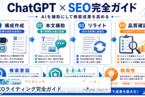 SEOライティング完全ガイド アイキャッチ 記事専用Image 2.0図解