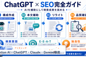Notion AI×ChatGPT・Claude・Gemini徹底比較 アイキャッチ 記事専用Image 2.0図解