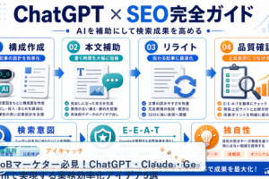 BtoBマーケター必見!ChatGPT・Claude・Geminiで実現する業務効率化アイデア5選 アイキャッチ 記事専用Image 2.0図解