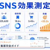 インバウンド集客完全ガイド アイキャッチ 記事専用Image 2.0図解